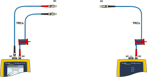 Insert SC to SC TRC Into Input Port