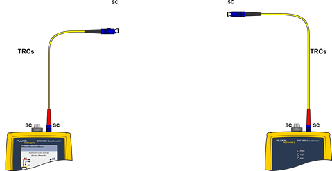 Remove the SC Connectors from Input Ports