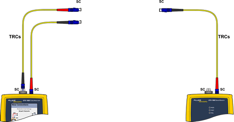 Insert SC to SC TRC Into Input Port