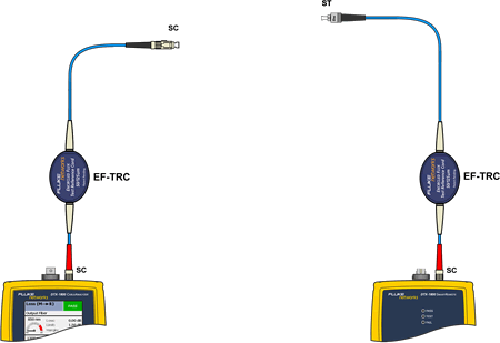 Remove ST and SC Connectors from Input Ports