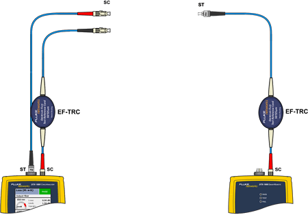 Insert SC to SC TRC Into Input Port