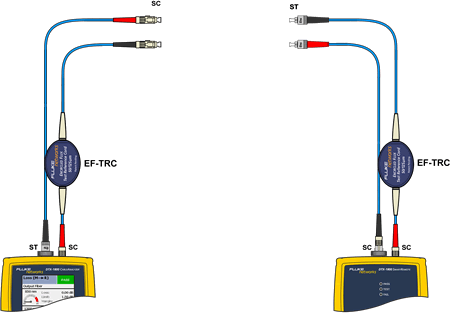 Insert Other SC to SC TRC into Input Port