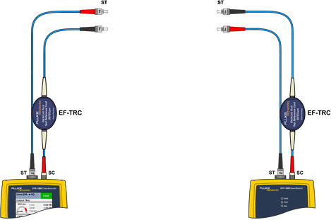 Insert Other ST to ST TRC into Input Port