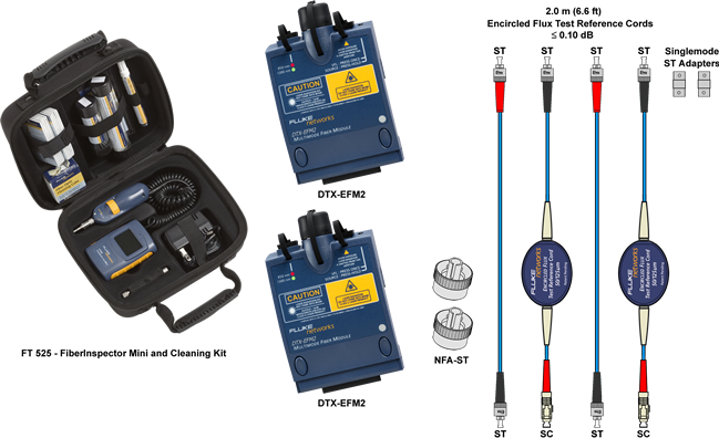 TIA ST to ST1 Jumper Reference - EFM2