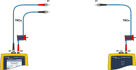 Insert ST to ST TRC to Main Unit Input Port