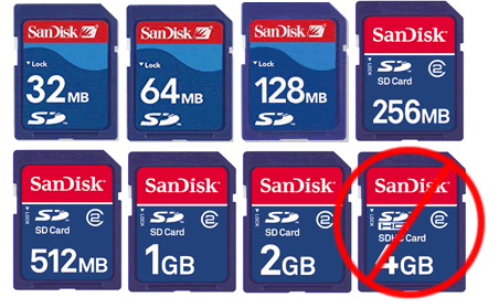 OTDR Test Results Memory