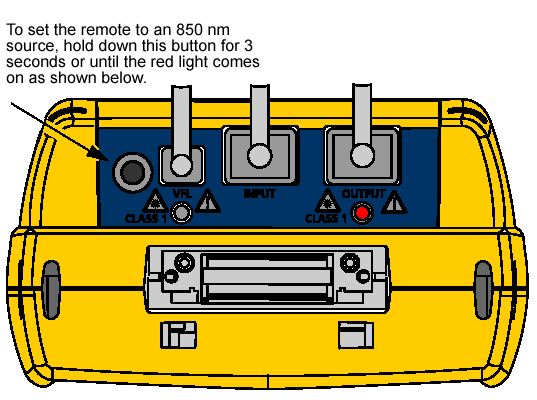 Setting Remote to 850 nm Source with Red Light