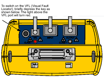 Visual Fault Locator Button