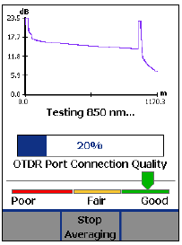  Extended Test Times Progress Indicator