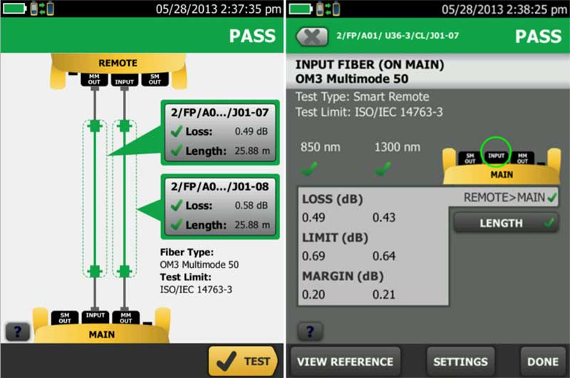 Screen Shots of the CertiFiber Pro Showing Example Insertion Loss Test Results