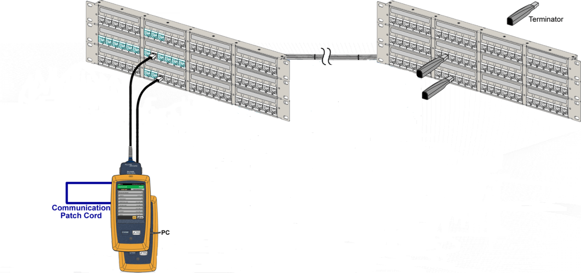 DSX-5000 Connected to Disturbed Cable