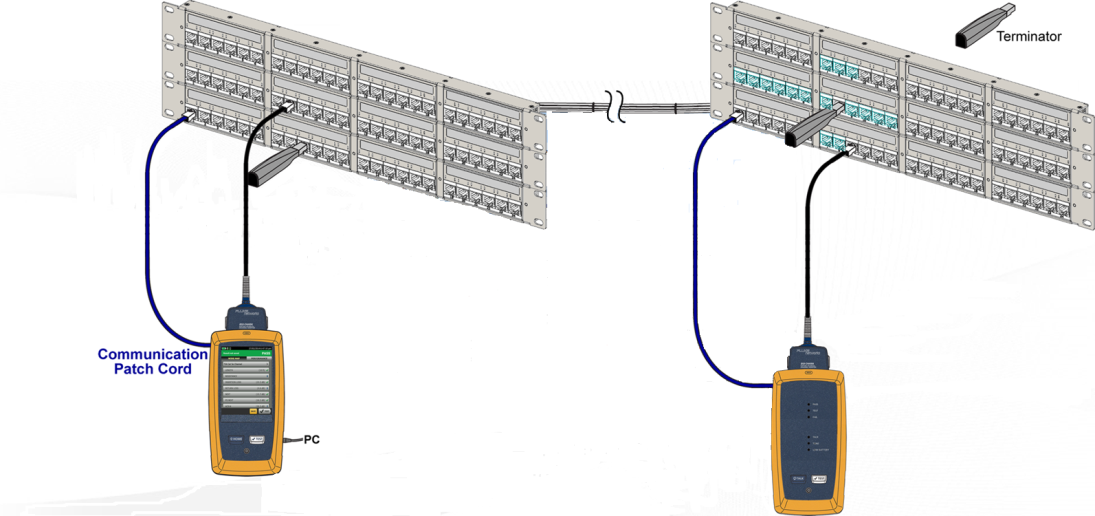 Power Sum Alien Attenuation Crosstalk Ratio Far End Measurement