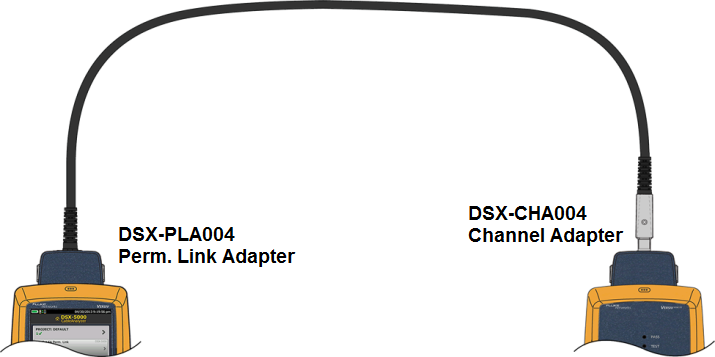 Remote Unit Connection with Main Unit.