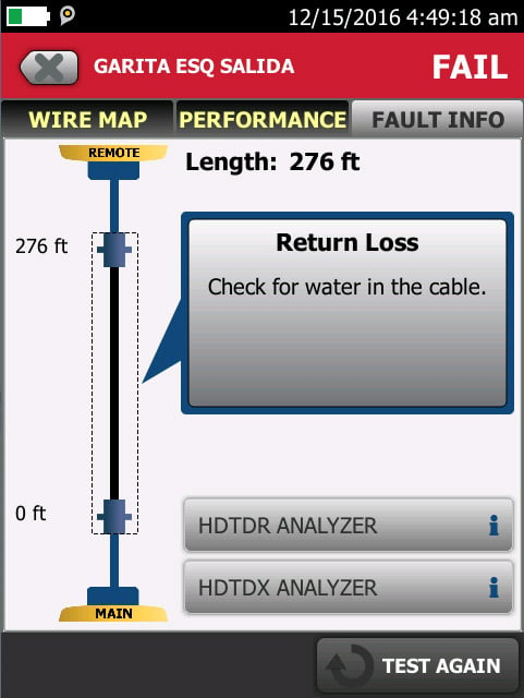 Visualización de fallos de cableado