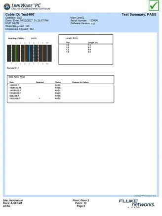 Relatórios de teste do LinkWare PC gerados em PDF