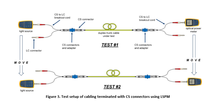 8 Port SFP slot and 2 Port RJ45 Uplink Gigabit Fiber Switch Unmanaged -  BISMON  All of Comunication Products Terminated OTDR,Test OTDR,Fusion  splice,Fiber Optic cable