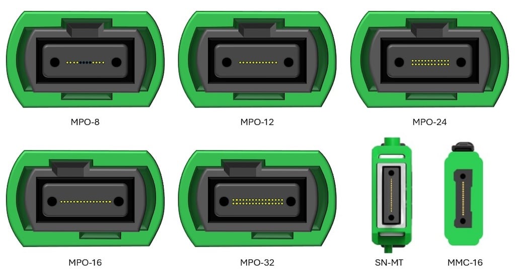 The most common types of MPO connectors used in the data center.