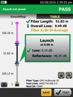 OptiFiber Pro®-Bildschirm mit bestandenem OTDR-Testergebnis