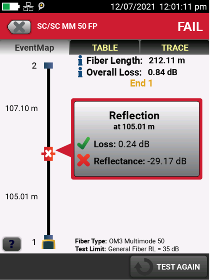 Reflection shown on a CertiFiber Pro EventMap screen