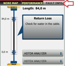 Fault Info