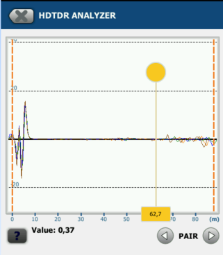 HDTDR Analyzer