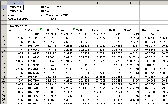 AFEXT to Excel Screen