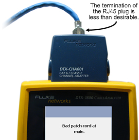 RJ45 Patch Cord Plug Termination