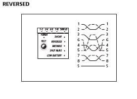 Reversed Wiring Fault