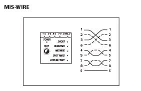  MIS WIRE Fault