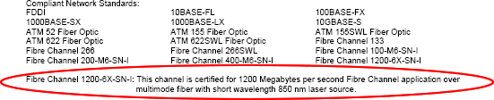 Compliant Network Standard List