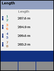 Cable Length Screen