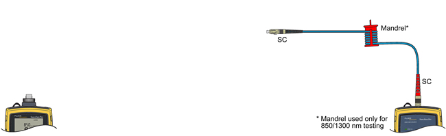 Remove Reference Patch Cord From Input Port