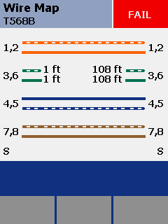 Open AC WireMap