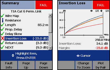 Insertion Loss Failure Screen