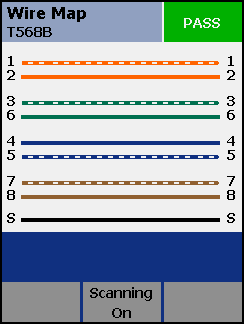 Panel to Panel Wire Map Test