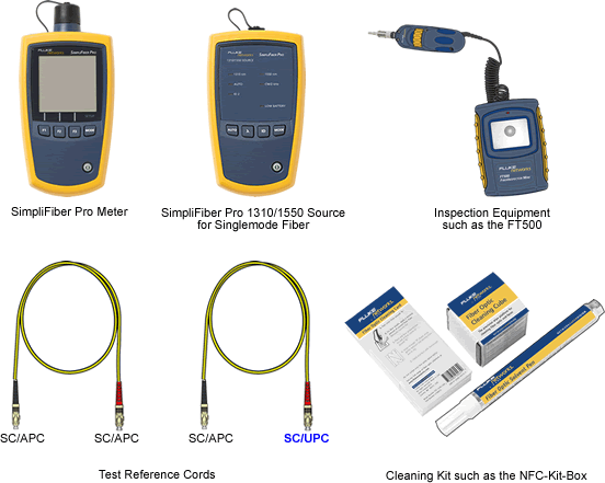 SimpliFiber Pro Test SCAPC to SCAPC Links