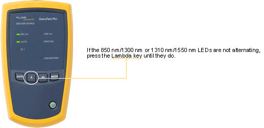 Highlighted Lambda Key on SimpliFiber Pro Meter