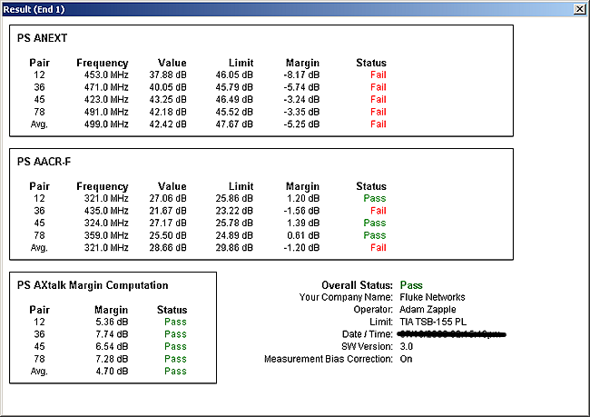 Summary Result Crosstalk Margin Computation