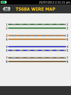 T568A Wiremap