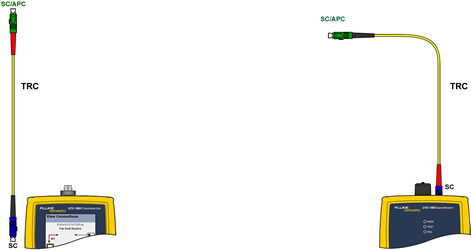 Removed SC/APC connectors from the Input Ports