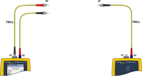 Insert ST to ST TRC to Main Unit Input Port