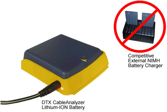 DTX CableAnalyzer Battery