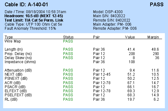 Mini Reports in Linkware Management Software