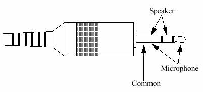 Stereo Pin Layout