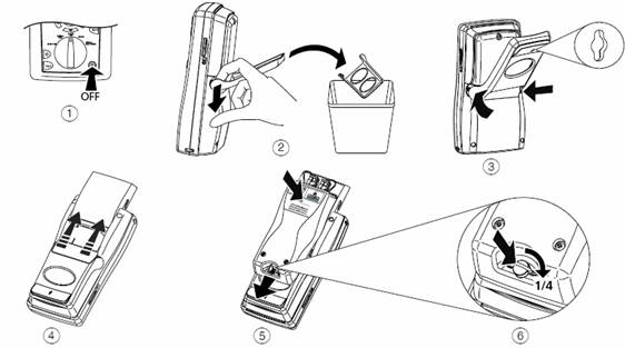 OTDR Module installation