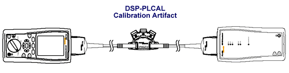 DSP-PLCAL Calibration Artifact