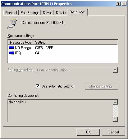 Communication Ports Resource Setting