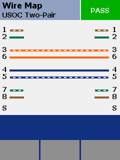 Wire Map USOC Two Pair