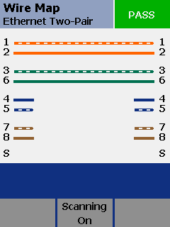 Wire Map Ethernet Two Pair