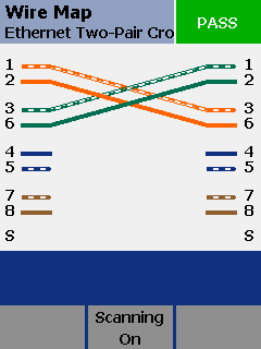 Wire Map Ethernet Two Pair Crossed